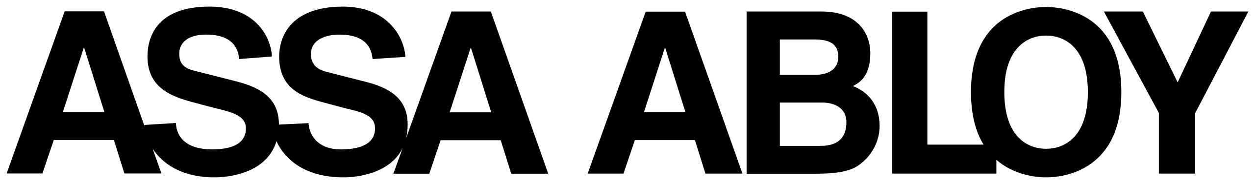 Clé Assa Abloy